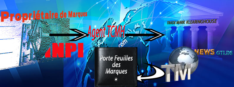 les solutions d'Hébergements joomla, wordpress,Drupal